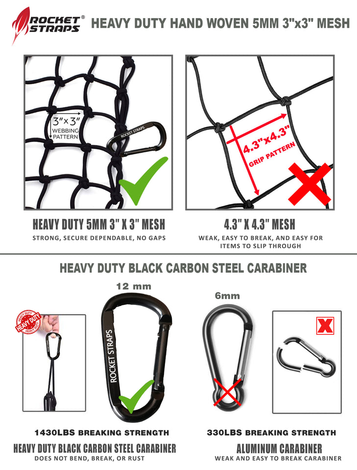 Rocket Straps Cargo Net 4’X6’ Stretches to 8’X12’