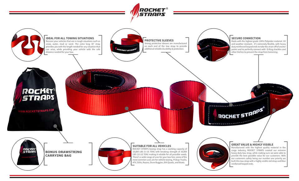 Rocket Straps 3" x 30' Extreme Heavy Duty Tow Strap - 30,000 LBS