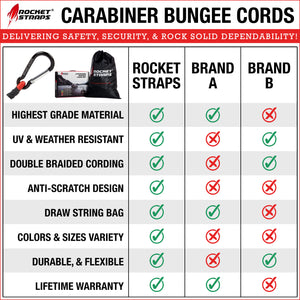 29pc Carabiner Bungee Cord Set