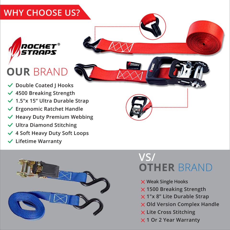 Ratchet Straps 4 pack 1.5" x 15' 1500lbs work load 4500lbs break strength